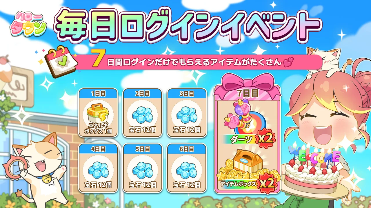 サブ動画の代わり画像